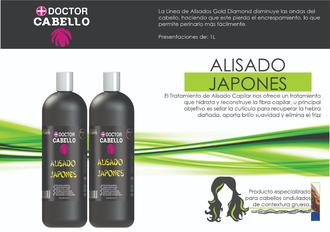 DR CABELLO 2 pasos 500 ml LISO JAPONES